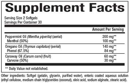 Natural Factors Peppermint & Oregano Oil Ingredients