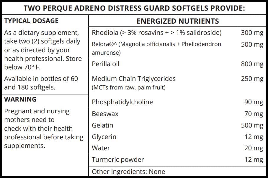 Perque Adreno Distress Guard Ingredients