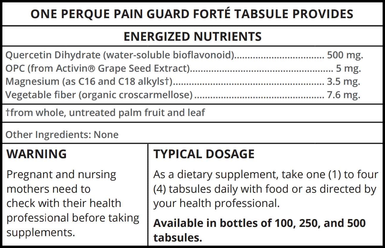 Perque Pain Guard Forte Ingredients