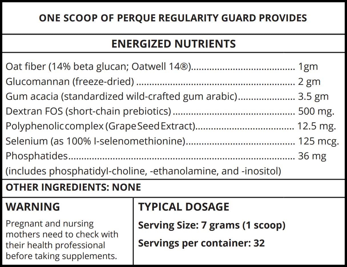 Perque Regularity Guard Ingredients