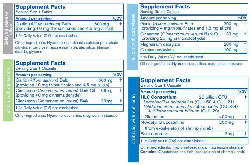 Pharmax Clear Four Ingredients