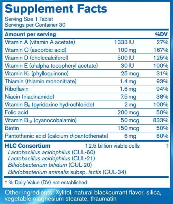 Pharmax HLC Child + Multi Ingredients