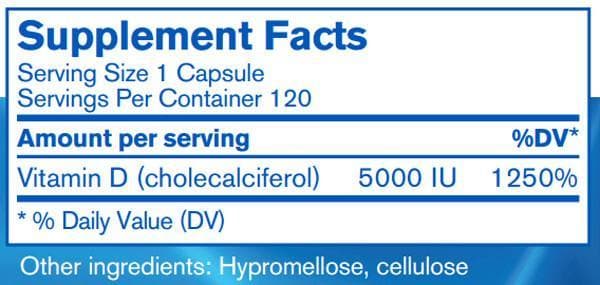 Pharmax Vitamin D 5,000 IU Ingredients