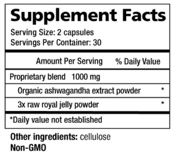 Physician's Strength AshwaPower Ingredients