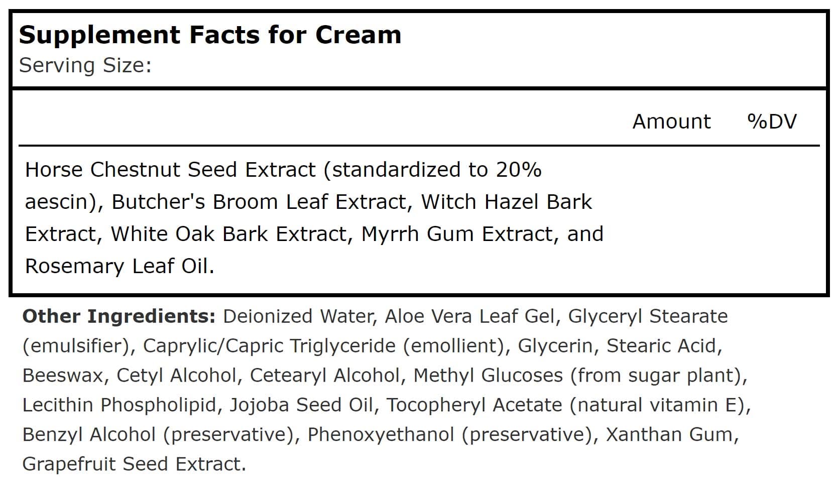 Planetary Herbals Horse Chestnut Cream Ingredients