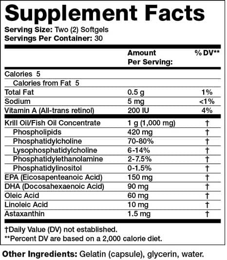 Prescribed Choice Krill Oil 1,000 mg Ingredients