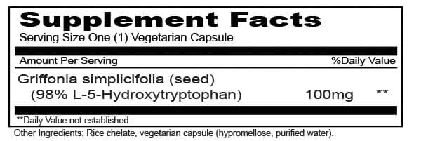 Priority One 5-Hydroxy Tryptophan Ingredients