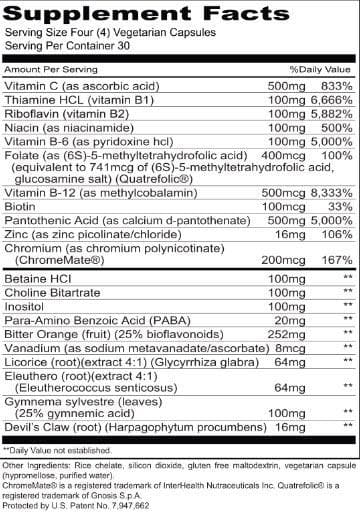 Priority One Healthy Glucose Ingredients