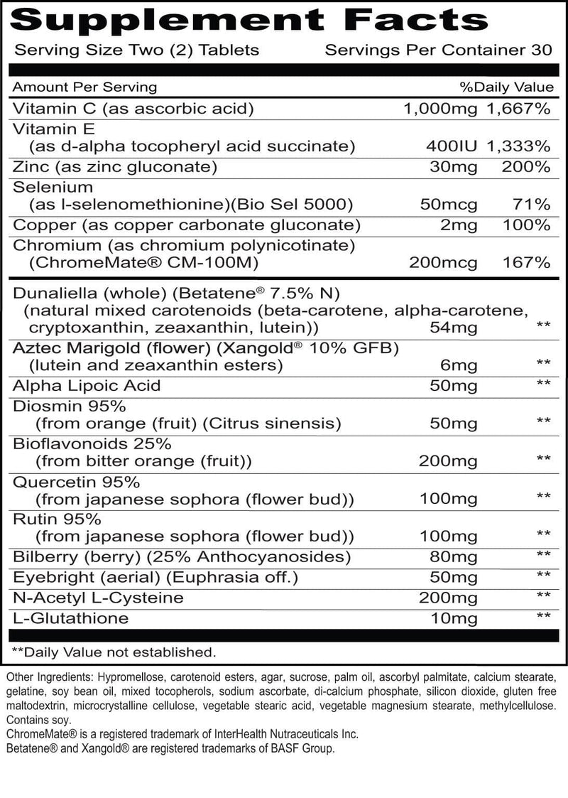 Priority One I Comp Ingredients