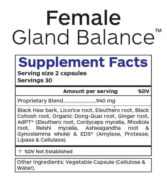 Professional Botanicals Female Gland Balance Ingredients