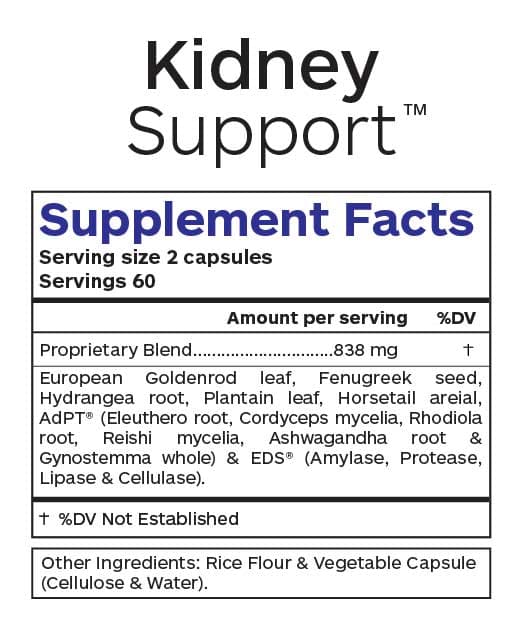 Professional Botanicals Kidney Support Ingredients