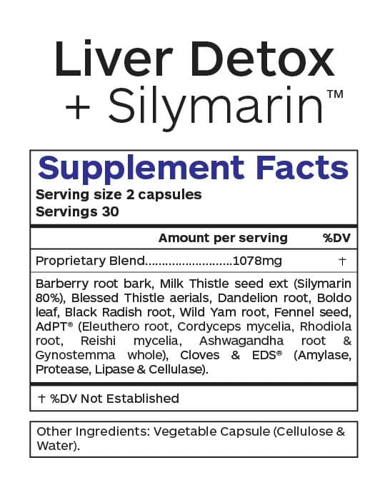 Professional Botanicals Liver Detox + Silymarin Ingredients