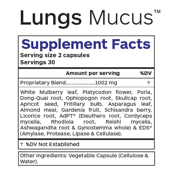 Professional Botanicals Lungs Mucus Ingredients