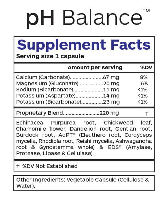 Professional Botanicals pH Balance Ingredients