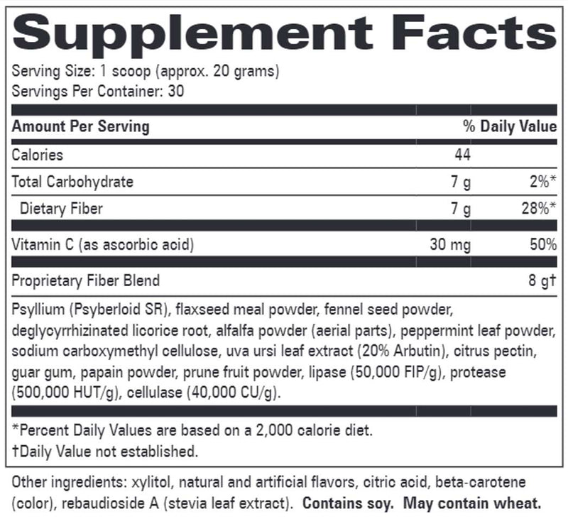 Progressive Laboratories Colon Cleanse Ingredients 