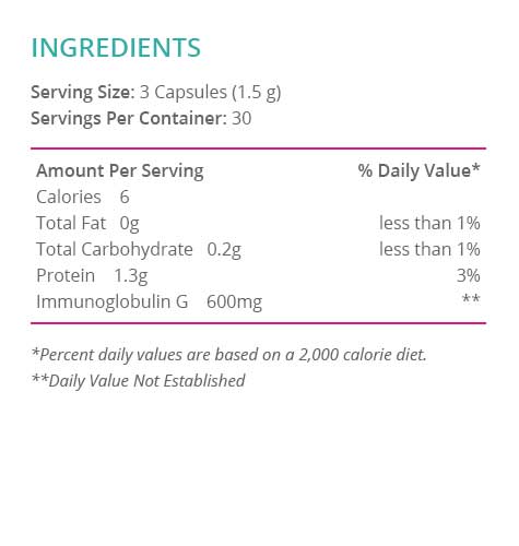 Proper Nutrition Colostrum 70/40 Ingredients