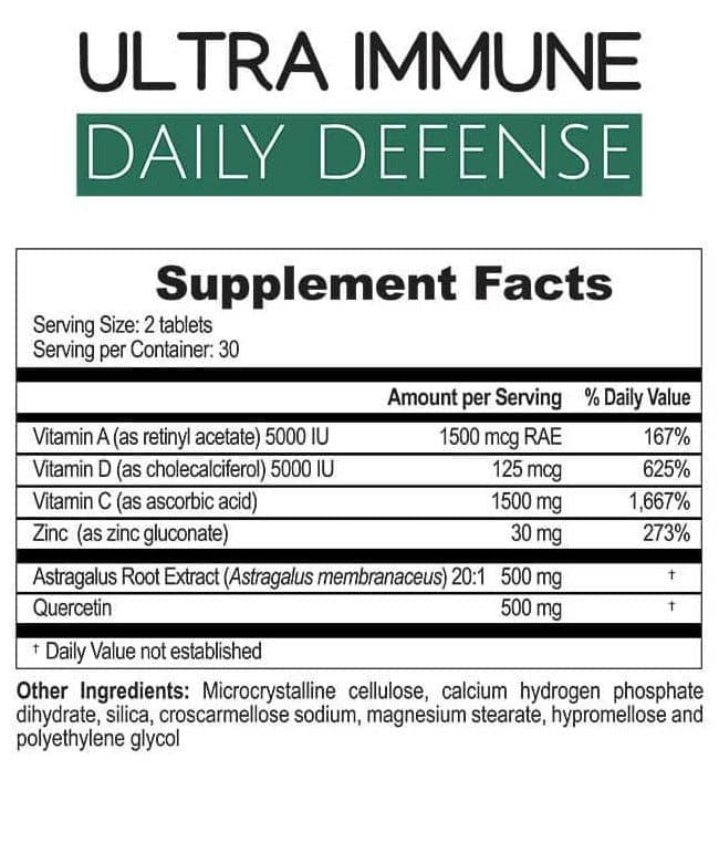 Protect Wellness Ultra Immune Defense System Kit Ingredients