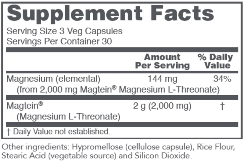Protocol for Life Balance Magtein (Formerly ProtoSorb Magnesium) Ingredients 