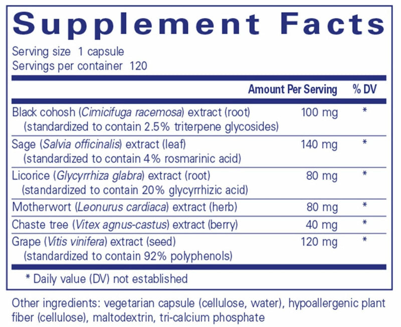 Pure Encapsulations PhytoBalance II Ingredients 