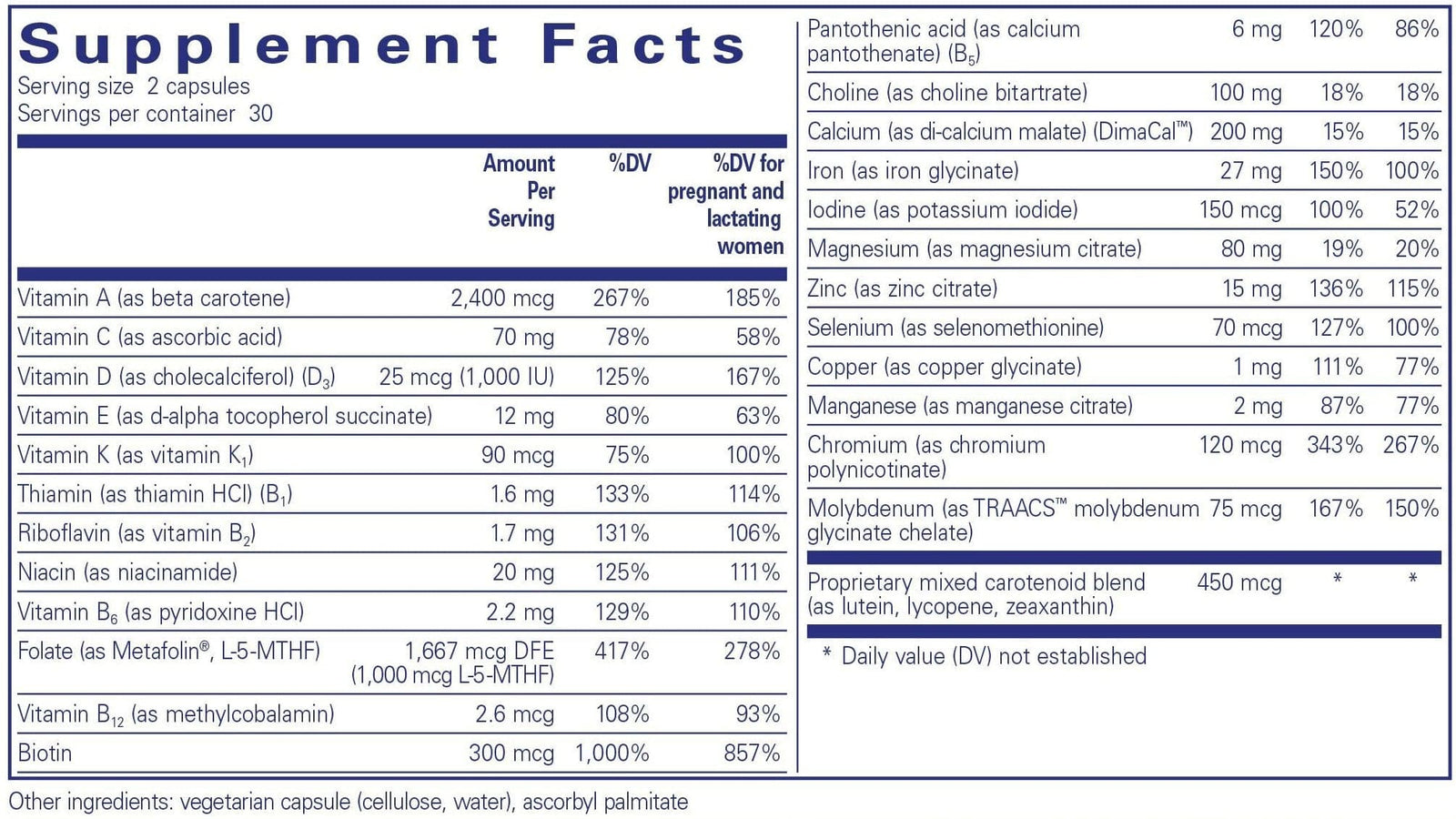 Pure Encapsulations PreNatal Nutrients