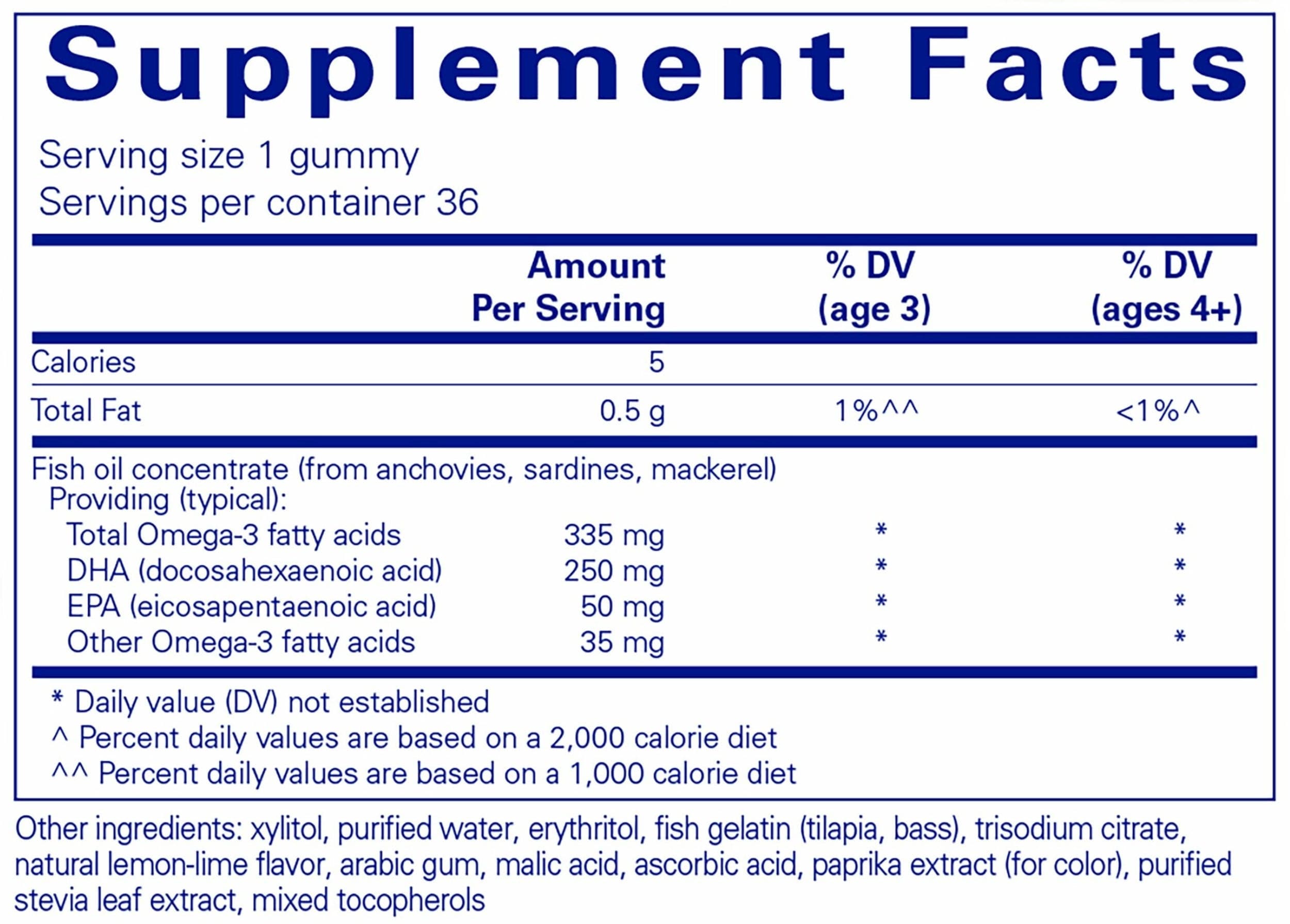 Pure Encapsulations PureNutrients EPA/DHA Gummy Ingredients 