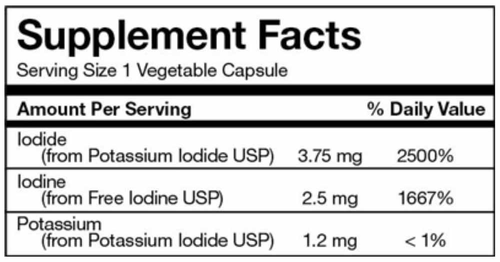 RLC Labs i-Throid™ 6.25 mg Ingredients