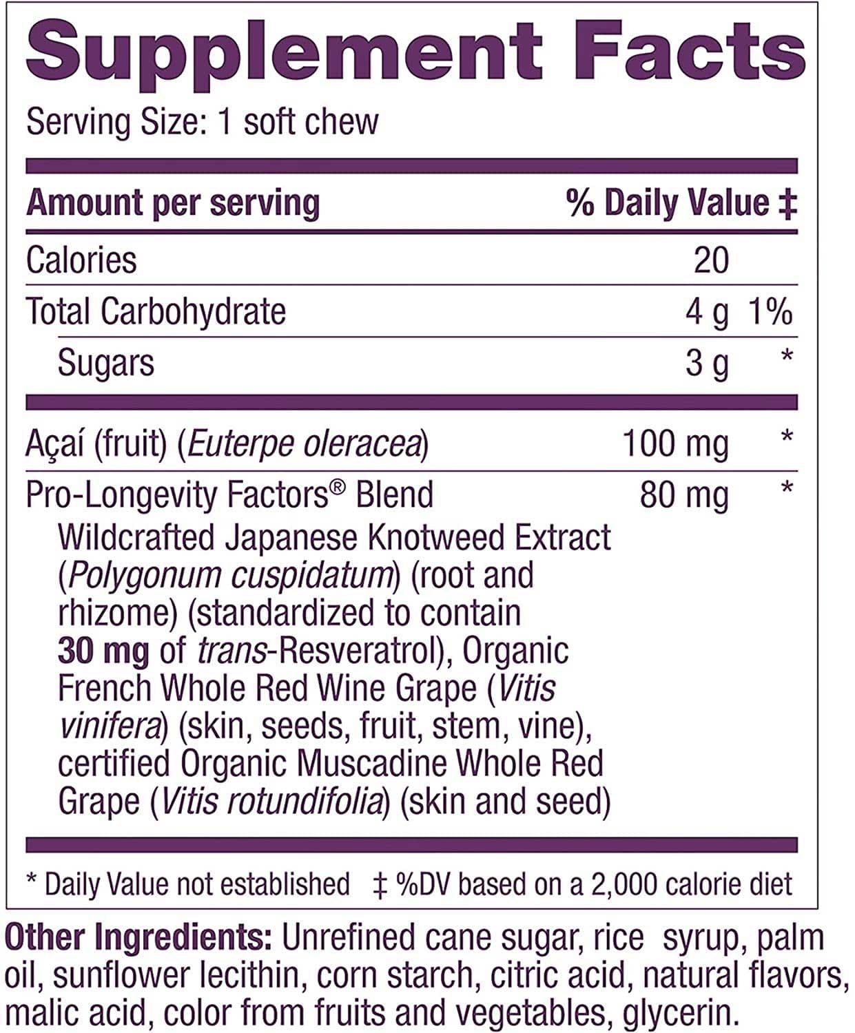 Reserveage Nutrition Resveratrol Chews Ingredients