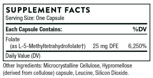 Thorne Research 5-MTHF Ingredients