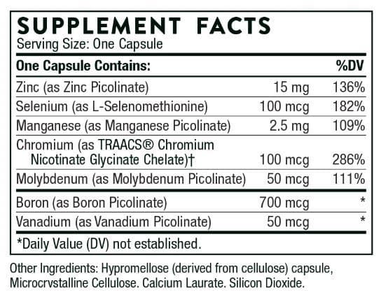Thorne Research Pic-Mins Ingredients
