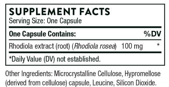 Thorne Research Rhodiola Ingredients