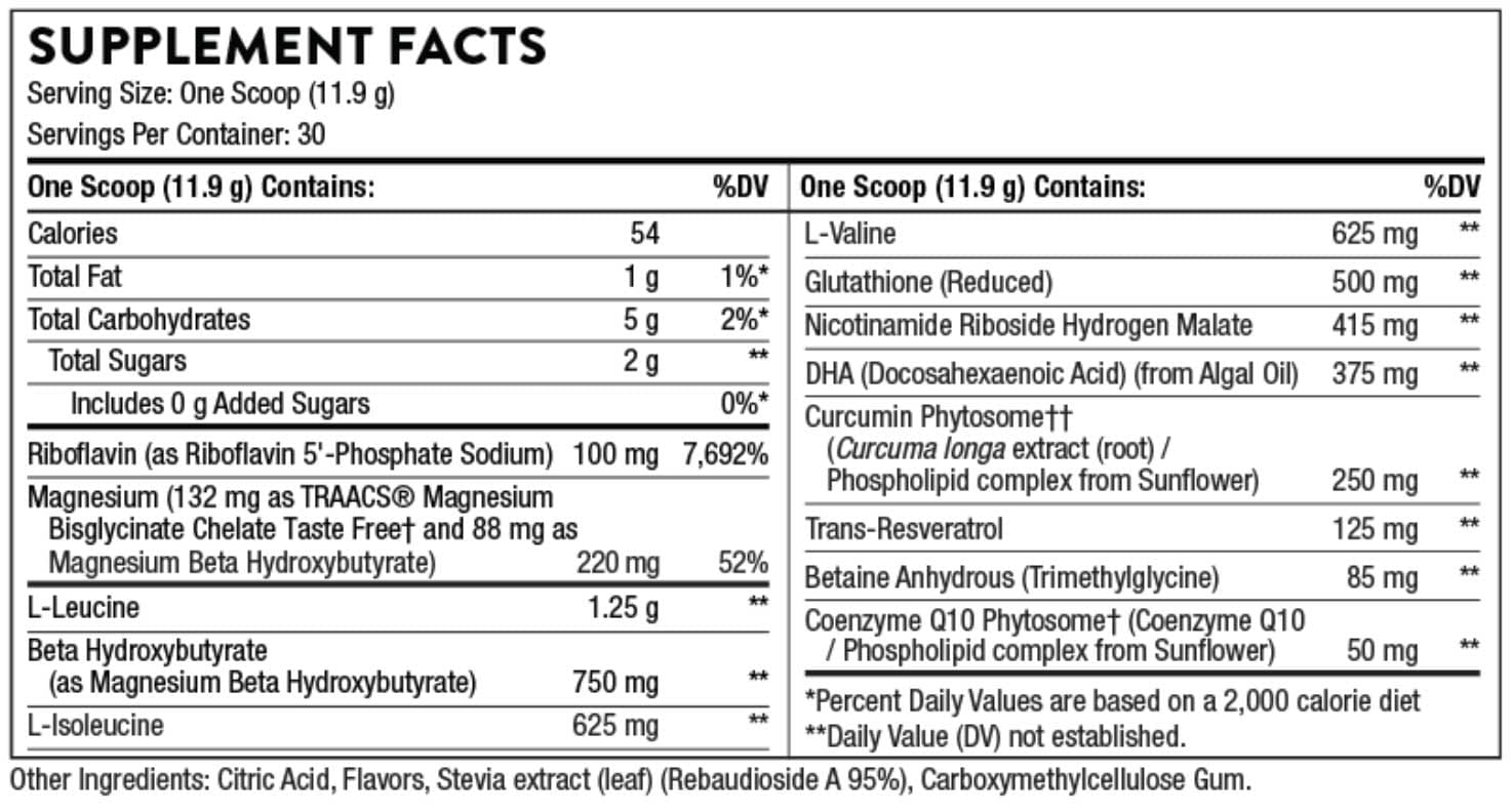Thorne Research SynaQuell+ Ingredients