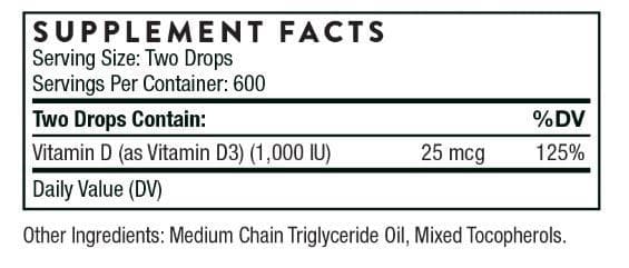 Thorne Research Vitamin D Liquid Ingredients