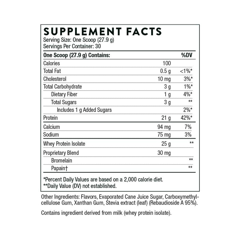 Thorne Research Whey Protein Isolate Ingredients