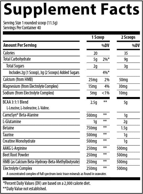 Trace Minerals Research Clean Post-Workout (Formerly TMRFIT Series Clean Post-Workout) Ingredients