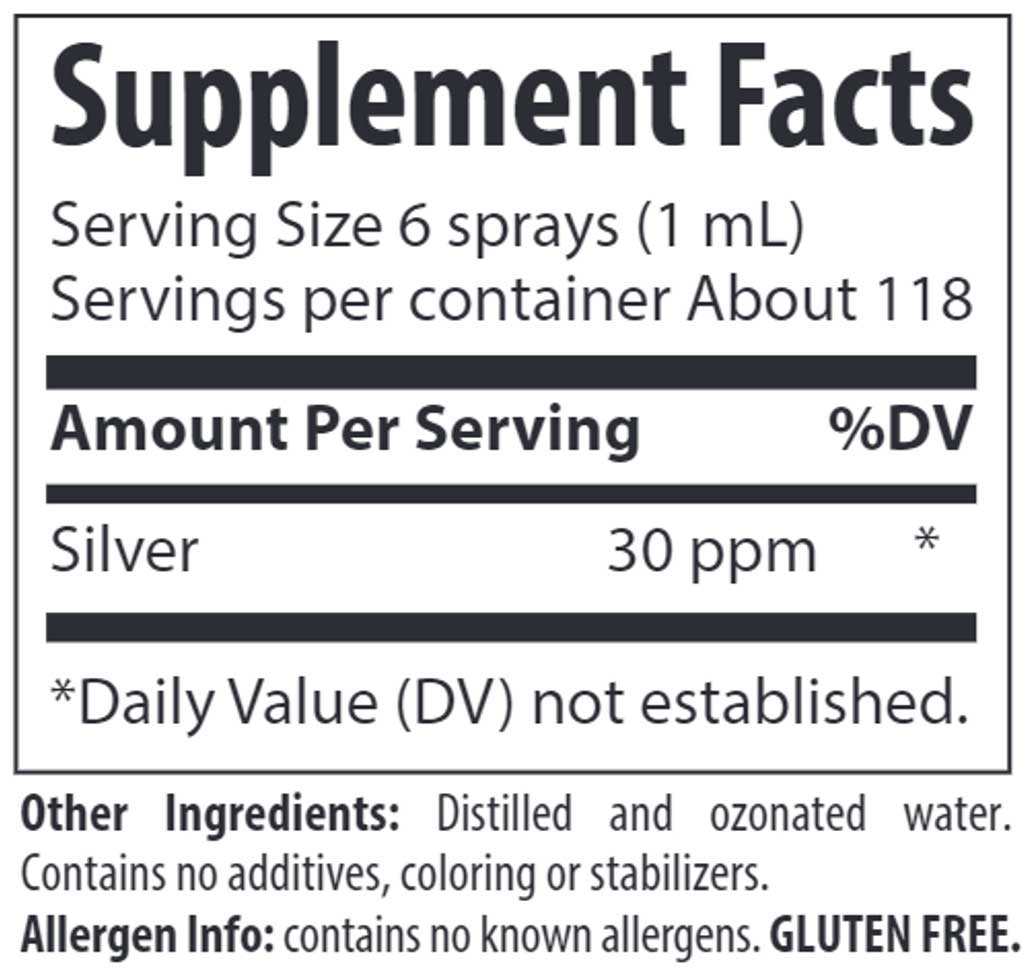 Trace Minerals Research Colloidal Silver Spray 30 ppm Ingredients