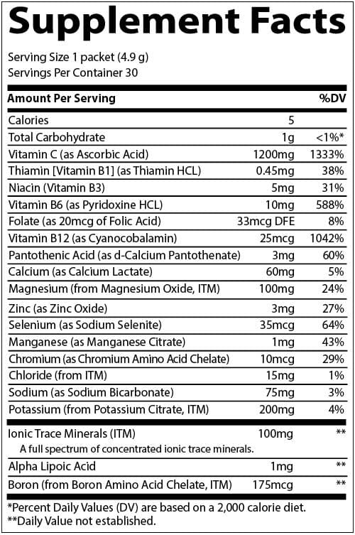 Trace Minerals Research Electrolyte Stamina Power Pak Sugar Free Citru