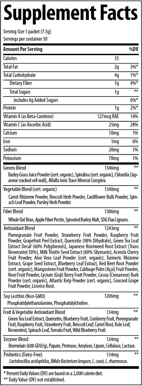 Trace Minerals Research Greens Pak Berry Ingredients