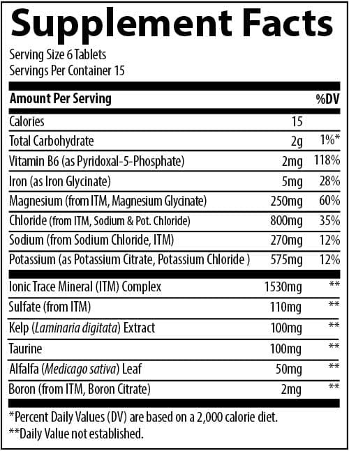 Trace Minerals Research Keto Electrolyte Tablets Ingredients 