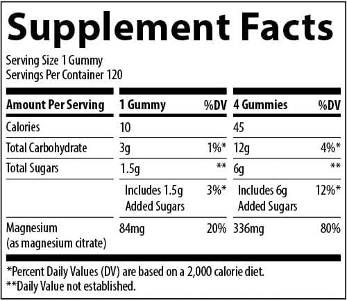 Trace Minerals Research Magnesium Gummies Peach Ingredients 