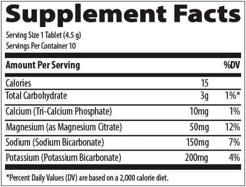 Trace Minerals Research Max-Hydrate Endurance Ingredients