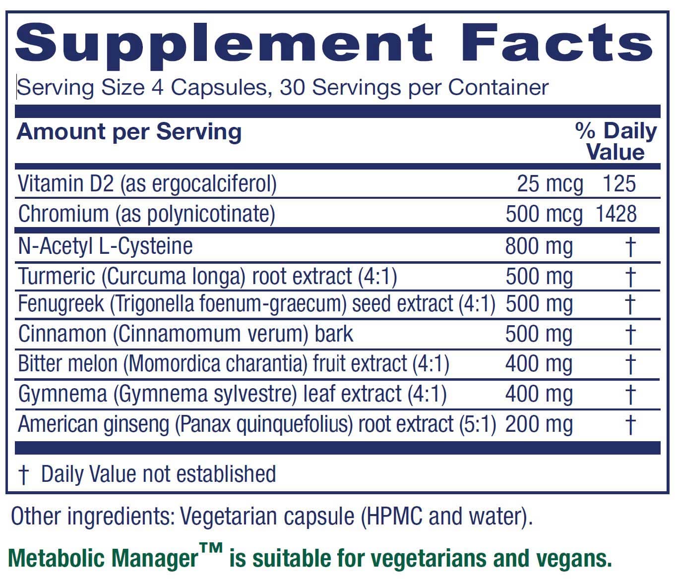 Vitanica Metabolic Manager Ingredients
