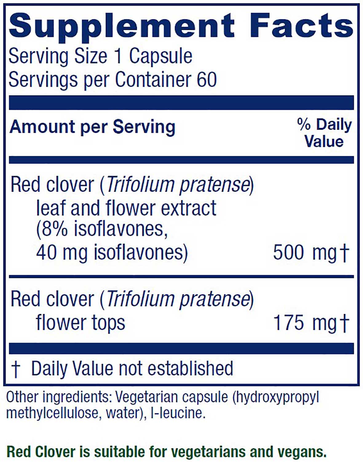 Vitanica Red Clover Ingredients